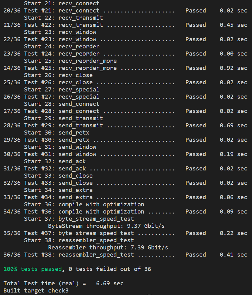 TCP sender test result